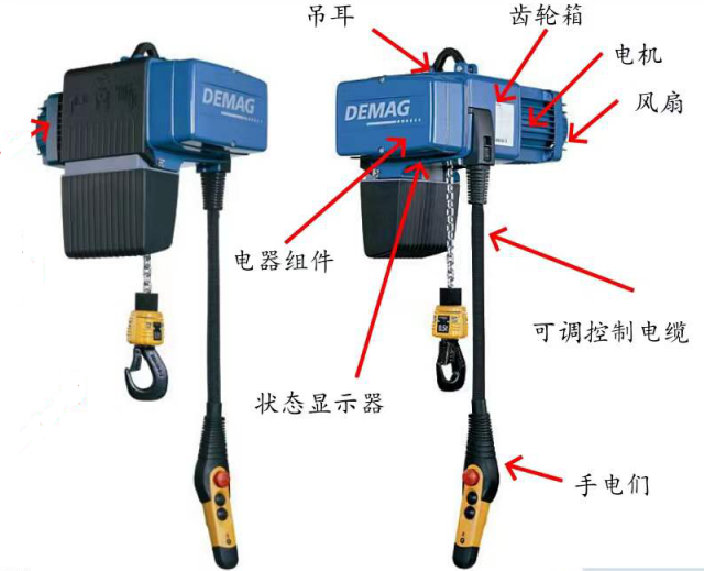 德馬格電動葫蘆結構特征 德馬格電動葫蘆結構特征